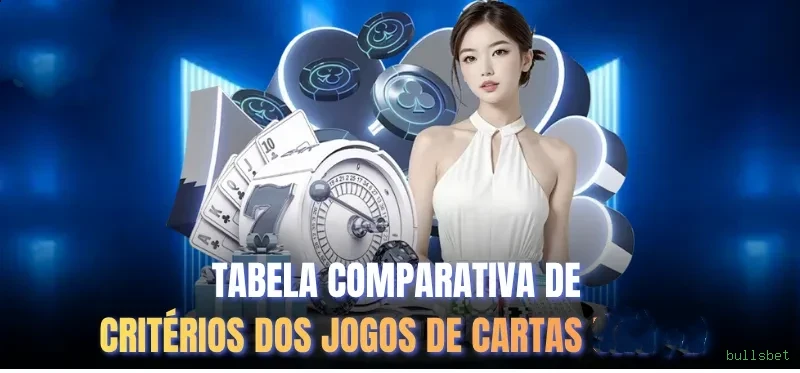 Configurações úteis dentro do app bullsbet